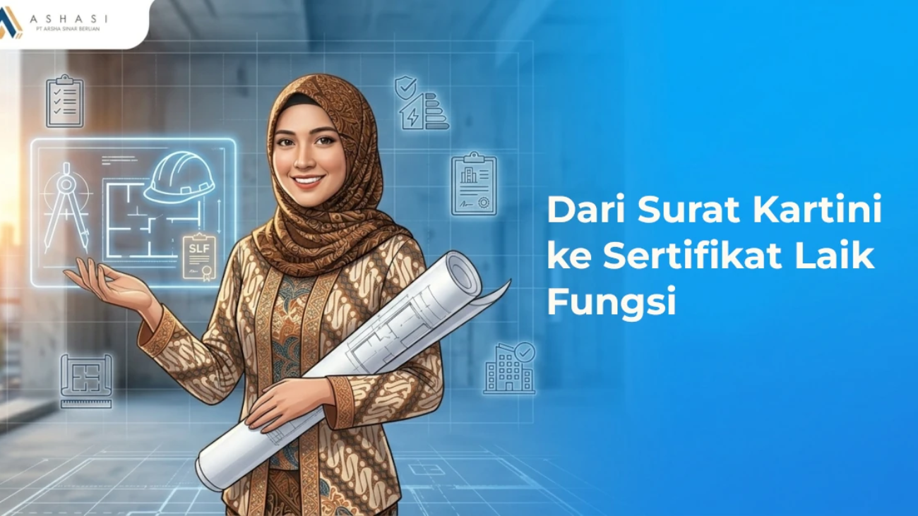 Banner - Dari Surat Kartini ke Sertifikat Laik Fungsi